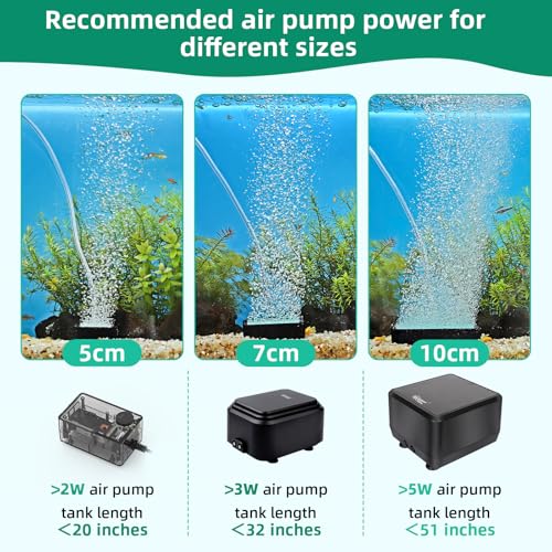 hygger Air Stone for Aquarium: High Dissolved Oxygen Diffuser Kit for Freshwater or Saltwater Fish Tank and Hydroponic Hydroponics Air Pump- 1.5W x 2L Inch 2PCS Air Bubble Stone - size: 2INCH-2PCS