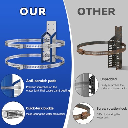 Expansion Tank Mounting Bracket with Cushion Pad, Universal Water Heater Straps, Supports 5 Gallon or up to 13-inch Diameter Hot Water Tanks,Boiler Expansion Tank, Propane Tank-2 Set - color: 2 Sets
