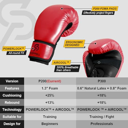 Boxing Gloves for Men & Women, Beginner Kickboxing, 8-16oz - color: Red Blood, size: 12oz