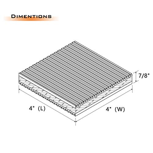 4 Pack Rubber Anti-Vibration Pads, 4 x 4 x 7/8 inches Heavy Duty EVA Vibration Isolation Pads Mats for HVAC, Washers, Compressors, Treadmills, Air Conditioner