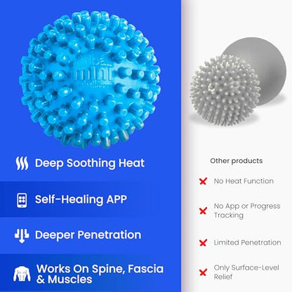 Dr. Cohen’s Heatable Deep Tissue Massage Ball Mini - acuBall Trigger Point Massage Therapy for Myofascial Release - Spiky Foot Massager Ball - Effective Back Massager Ball for Targeted Pain Relief - color: Acuball Mini