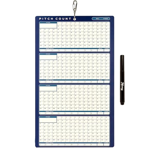 Murray Sporting Goods Baseball Team Colors Dry Erase Coaches Clipboard - style: Blue