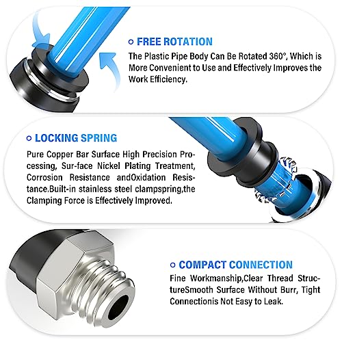 TAILONZ PNEUMATIC Male Elbow 4mm Tube OD x M6 Thread 90 Push to Connect Fittings PL4-M6 (Pack of 10) - size: 4mm OD M6