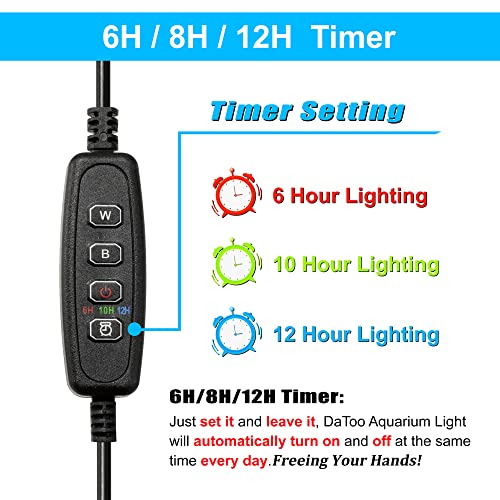Aquarium Light Small LED Clip Light for Fish Tank 1.5W with Timer&Dimmer, 1 Yr Warranty - size: 1.5W (With Timer & Dimmer)