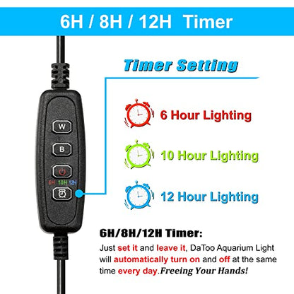 Aquarium Light Small LED Clip Light for Fish Tank 1.5W with Timer&Dimmer, 1 Yr Warranty - size: 1.5W (With Timer & Dimmer)