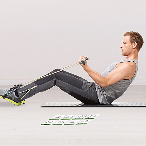 Resistance Bands Workout Cards, Instructional Fitness Deck for Women & Men, Beginner Fitness Guide to Training Exercises at Home or Gym - style: Resistance Belt