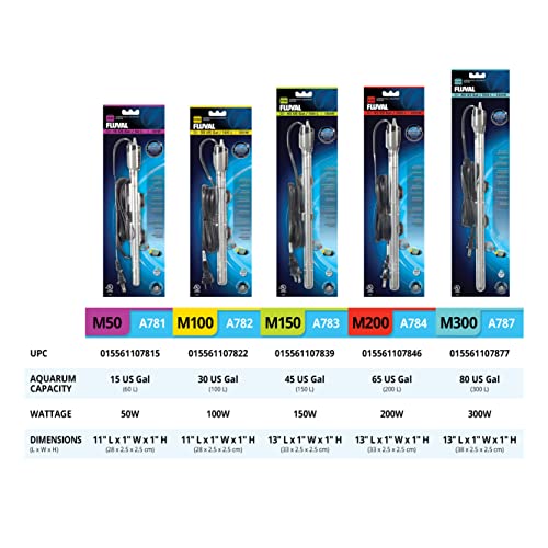 Fluval M 150-Watt Submersible Aquarium Heater – Reliable, Compact Heating with Mirror Technology for Fresh & Saltwater Tanks Up to 45 Gallons