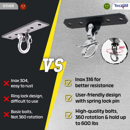 Yes4All Punching Bag Hanger, Stainless Steel Swivel Chain with 4 Snap Hooks for Heavy Bag, Gym Swing, Trapeze, and Hammock - color: Heavy Duty Swing Hanger 360° Rotation