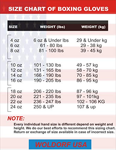 Top Grade Leather Boxing Gloves for Men and Women - Muay Thai Training Kickboxing Fighting Multi Layer Foam Sparring Gloves - Safety Strap Boxing Gloves with Black Palm 20oz, 22oz, 24oz - size: 24oz
