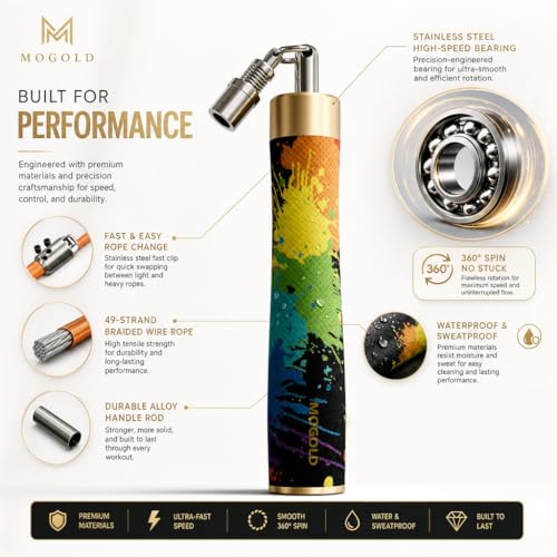 Weighted Jump Rope for Men Women -Interchangeable 1/5lb 1/4lb 1/2lb Heavy jump ropes - 360 Degree Spin - Length Adjustable,Ergonomics Leather Grip Skipping Rope for Fitness Weight Loss & More - color: T64 Graffiti
