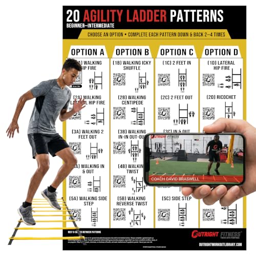 Guided Coaching Agility Ladder Drills Training System - Structured Speed & Footwork Charts with Built-in Progressions - size: 18x24", style: Beginner–Intermediate (18x24)