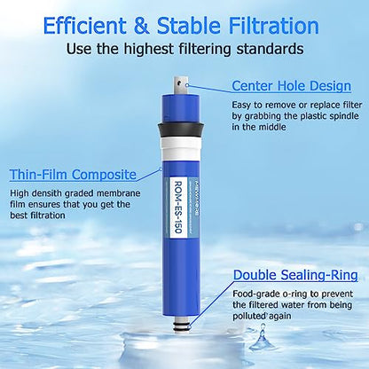 150 GPD RO Membrane Filter with Housing, Replacement Reverse Osmosis Membrane Fit Home Under Sink RO Drinking Water Filter Purifier Filtration System with Wrench, 1/4" Fitting, Check Valve