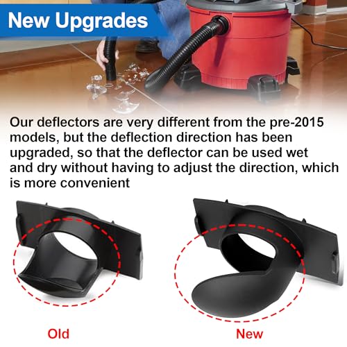 7413197 Vacuum Inlet Deflector Asembly for Shop-Vac Wet/Dry Vacuums, Vacuum Dust Bags Holder Dirt Deflector Replacement Part (Black)