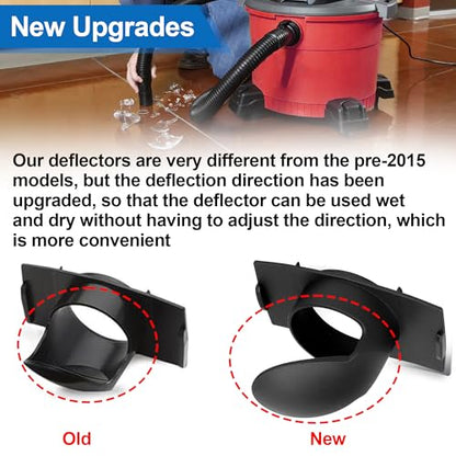 7413197 Vacuum Inlet Deflector Asembly for Shop-Vac Wet/Dry Vacuums, Vacuum Dust Bags Holder Dirt Deflector Replacement Part (Black)