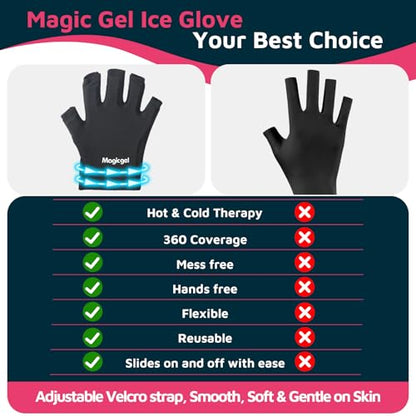 Magic Gel Hand Ice Pack Gloves - Cold Compress Cooling Gel Ice Gloves - Wrist Wrap or Hot Compress - Sports Packs for Hands - Dual Hand Heat Packs - 2 Pack - size: 2 Pack - Ice Glove Pack