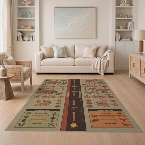5'x7' Washable Graphic Tree Area Rug, Brown Non-Shedding Pet Friendly Carpet Easy Care Kids Safe Mat for Small Living Room, Playroom, Bedroom | Ref:1942880 - color: Beige/Pattern 36, size: 5' x 7' (Rectangular)