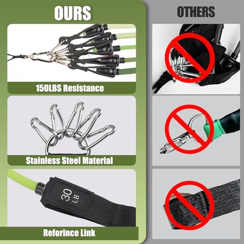 WIKDAY Resistance Bands with Handles for Exercise,beginners - color: 150LBS GREEN