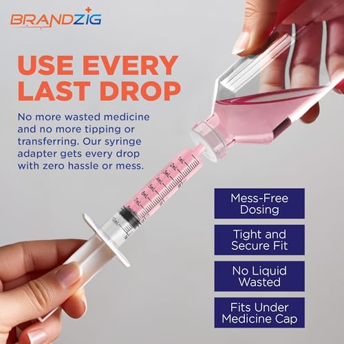 Medicine Bottle Syringe Adapter For Oral Dispensers (Size Small, 50 Pack) | Press In Bottle Adapter for Liquid Medication | Only Fits Brandzig 1ml, 3ml, 5ml & 10ml Syringes