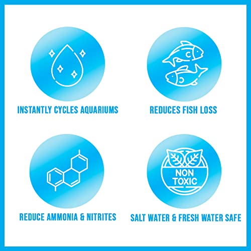 MICROBE-LIFT Nite-Out II Aquarium Bacteria for Start-up, Instantly Cycle Aquariums, Add Fish on Day 1, Rapid Ammonia and Nitrite Reducer for Freshwater & Saltwater Fish Tank, 16 Ounces (NITEH16) - size: 16 Ounces
