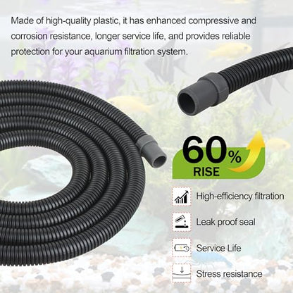 Ribbed Hosing A20015 (9.8Ft) - Aquarium Tubing Replacement for Fluval 306/307 406/407 305/405 Canister Filter Parts