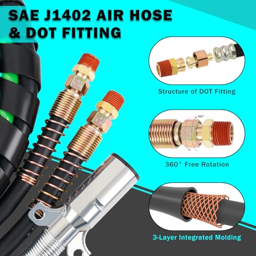 CheeMuii 18FT Semi Truck Air Line Kit with Gladhands Handles Air Line Holder and Springs Kit 7 Way Trailer Cord and 3-in-1 Air Brake Hoses for Semi Truck Trailer Tractor