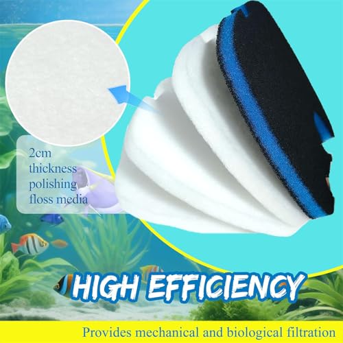 Replacement Sponges Filter Pad for Aquariums Canister Universals Air Impregnated Sheet Aquariums Replacement Media Fish Tanks Media