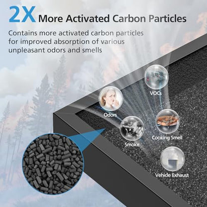 2 Pack P280 P260 Replacement Filter Compatible with TPLMB/YARIKI P280 and AIUZLK P260 Air Purifier, Efficient Air Filter, 3-in-1 Nylon Pre-Filter, HEPA Filter and High-Efficiency Carbon
