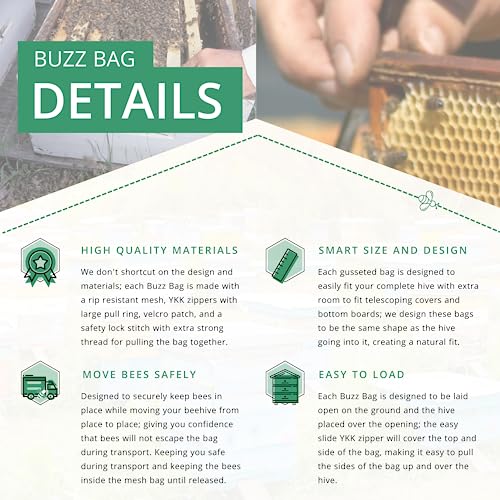 The Mesh Bag Designed for Beekeepers to Move Bees Safely and Securely with High Strength Mesh, YKK Zipper and Safety Lock Stiching - Single Box - size: Buzz Bag Single