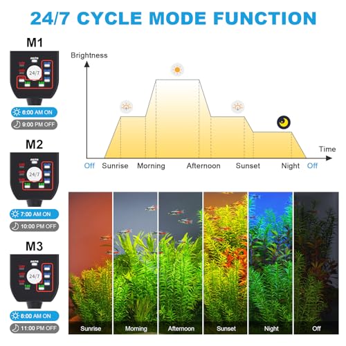 SEAOURA 24/7 Cycle LED Aquarium Plant Light-Full Spectrum Fish Tank Light, Auto On/Off, 24/7 Lighting Modes and DIY Mode, Adjustable Timer/Brightness, for 18 Inch to 24 Inch Planted Tank