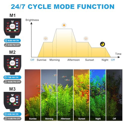SEAOURA 24/7 Cycle LED Aquarium Plant Light-Full Spectrum Fish Tank Light, Auto On/Off, 24/7 Lighting Modes and DIY Mode, Adjustable Timer/Brightness, for 18 Inch to 24 Inch Planted Tank