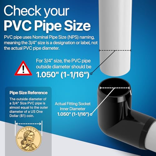 3/4” 90 Degree Elbow Furniture Grade PVC Fitting in Black, Made in USA, UV-Resistant, Impact-Proof, 1.050” Actual Socket Diameter (Pack of 8) - F03490E-BK-8 - color: Black