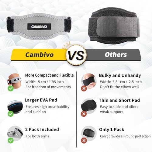 CAMBIVO 2 Pack Tennis Elbow Brace Strap for Tendonitis, Light Gray - color: Light Gray, size: 2 Count (Pack of 1)