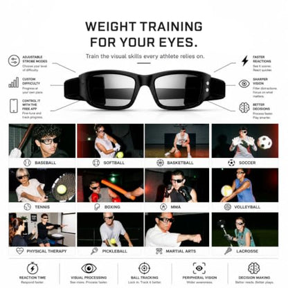 Applied Vision Sports Vision Training Strobe Glasses - Sports Reaction Training. Reflex and Hand-Eye Coordination Tool