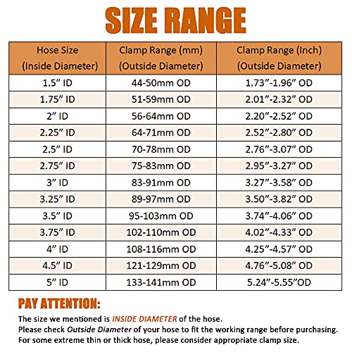2 Pack 4.5 Inch Stainless Steel T-Bolt Hose Clamps, Clamp Range 121-129mm for 4.5" Hose ID, Pack of 2 - size: 4.5" Clamp Range 121-129mm (4.76" - 5.08")