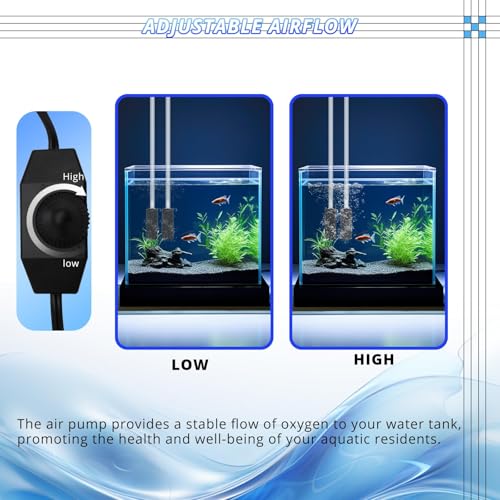 Aquarium Air Pump for Large Fish Tanks up to 300/600 Gallons Dual Outlet 5W/10W,190/260GPH Adjustable Aerator with Air Stones,Tubing & Check Valve-Portable Bubbler Box for Fish Tanks and Aquariums - size: 5W-12L