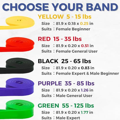 LEZER Resistance Bands - Pull Up Bands for Home Gym Fitness, Stretching, Physical Therapy & Training - Includes Instruction - color: 09 - 3 Colors - Heavy sets