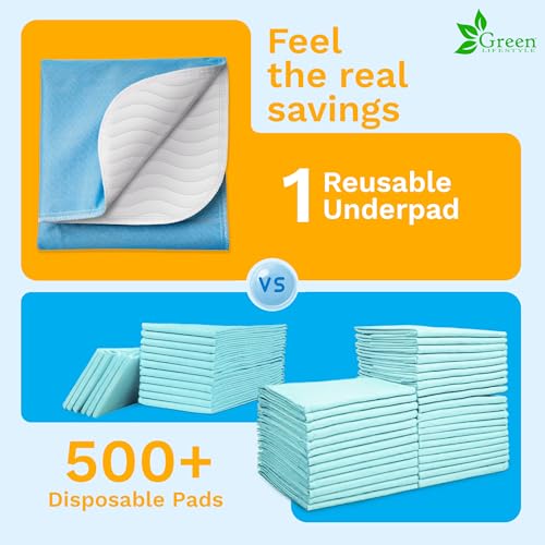 Washable Underpads - Large Pads for use as Incontinence Bed Pads, Reusable Pet Pads, Great for Dogs, Cats, Bunny, Seniors Bed Pad (Pack of 4-34x36)