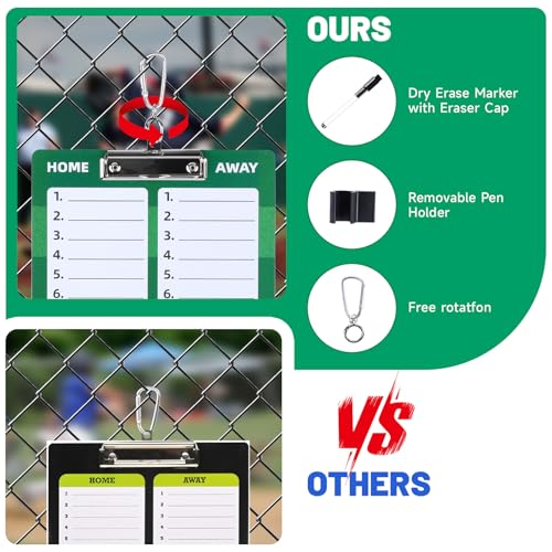 Dry Erase Coaches Clipboard， Reuse Baseball Dry Erase Coaching Board Double-Sided Baseball White Board for Coaches Writable and Erasable Coaching Board (Baseball)