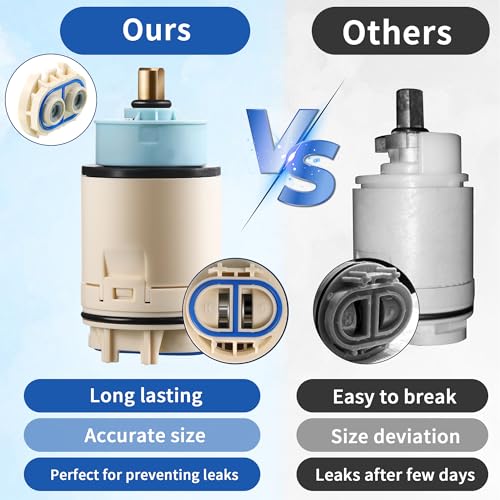 Dreyoo Single Function Pressure Balance Cartridge Replacement for RP70538/RP73625, Shower Cartridge Compatible with Peerless/Delta Single Handle Tub/Showers Faucet (Check Valve Included) (1 Pack)