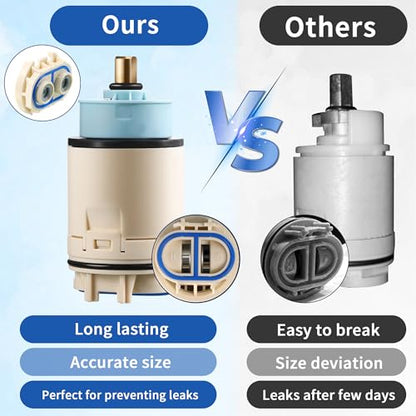 Dreyoo Single Function Pressure Balance Cartridge Replacement for RP70538/RP73625, Shower Cartridge Compatible with Peerless/Delta Single Handle Tub/Showers Faucet (Check Valve Included) (1 Pack)