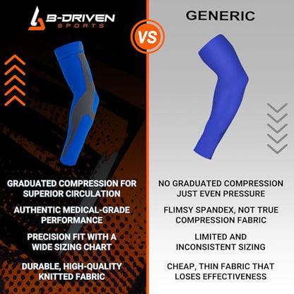 B-Driven Sports Medical Compression Arm Sleeves 20-30 mmHg Athletic Pair - color: White, size: Medium