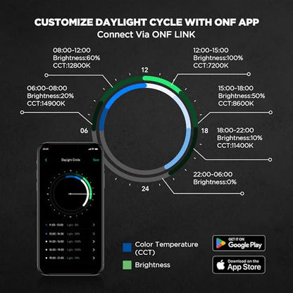 Flat One+ 24 in 24/7 Cycle Aquarium Light, Blue White Full Spectrum Colorfull LED Light, Fish Tank Light Brightness Dimmable & Color Temperature APP Controlled, Sunrise & Sunset, Pendant Style