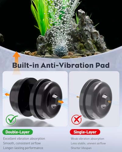 Pawfly Aquarium Air Pump, 80 GPH Fish Tank Air Pump up to 70 Gallons, Ultra Quiet Adjustable Oxygen Pump with Airline Tubing, Air Stone & Check Valve, Aerator for Fish