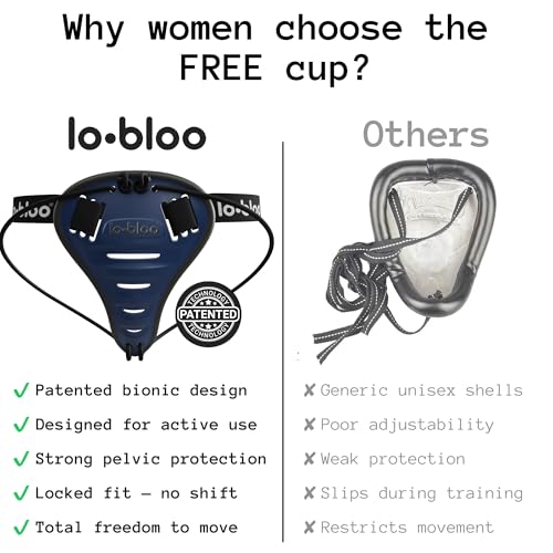 lobloo Free Female Patented Athletic Pelvic Cup Protection for the Close-up Sports and Stand up Activity Like MMA, Grappling, BJJ, Krav MAGA, Horse Riding, MTB, BMX. One Size +9yrs