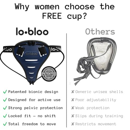 lobloo Free Female Patented Athletic Pelvic Cup Protection for the Close-up Sports and Stand up Activity Like MMA, Grappling, BJJ, Krav MAGA, Horse Riding, MTB, BMX. One Size +9yrs