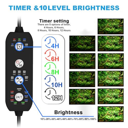 SEAOURA 24/7 Cycle LED Aquarium Plant Light-Full Spectrum Fish Tank Light, Auto On/Off, 24/7 Lighting Modes and DIY Mode, Adjustable Timer/Brightness, for 18 Inch to 24 Inch Planted Tank