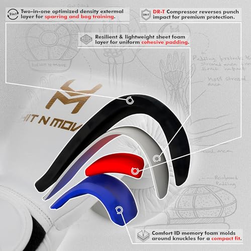 HIT N MOVE Pro Agility Boxing Gloves Hook and Loop, Boxing Gloves Men, Boxing Equipment (Black Origin, 16 OZ)
