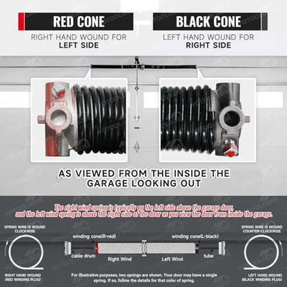 Right Hand Wind（Red Cone）1.75" Garage Door Torsion Spring with Non-Slip Winding Bars & Gloves, Precision Electrophoresis Black Coated, for Replacement, MIN 16,000 Cycles (0.243x1.75''x32'') - size: 0.243X1.75"X32"-R
