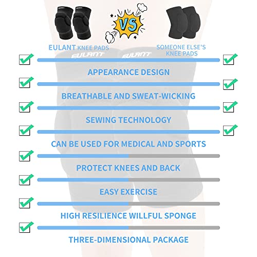 Volleyball Knee Pad for Men,Thicken Anti-Collision Protection Knee Pads - size: X-Large