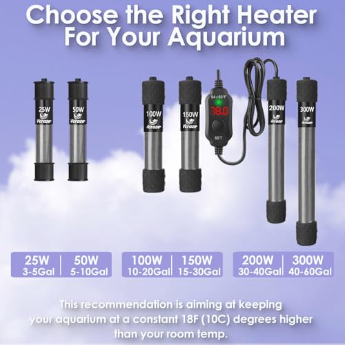 100W Compact Aquarium Heater for 10-20 Gallon Tanks | Super Short Submersible Fish Tank Heater with LED Digital Thermostat, Dry-Run & Overheat Protection, Memory Function